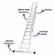 TB Davies Taskmaster EN131 Professional 2.5m Triple Extension Ladder (3x9 Rung - 5.5m)