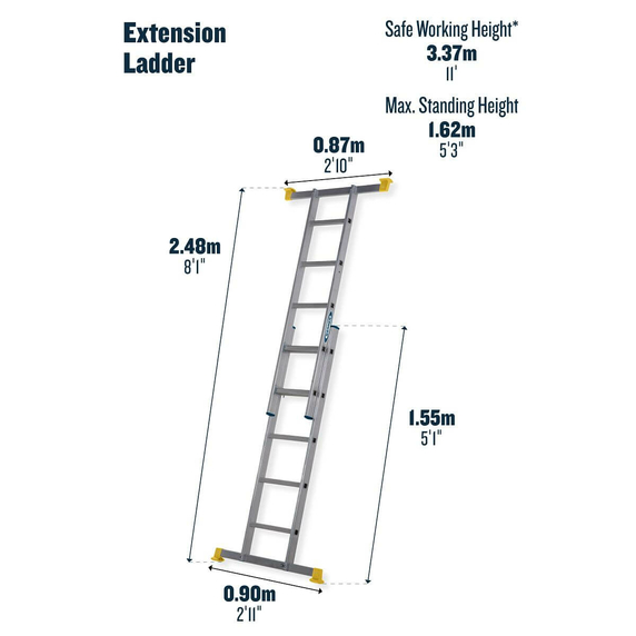 Werner 5 in 1 Combination Ladder with Work Platform (2x5 Rung - 2.48m Extended Length)