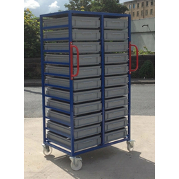 1685mm High Double Euro Container Trolley